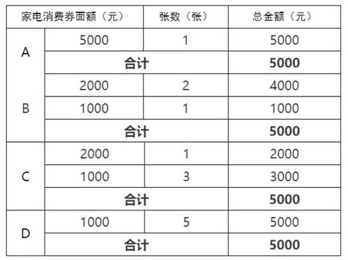 房產(chǎn)簽約網(wǎng)站怎么查詢,房產(chǎn)簽約網(wǎng)站怎么查詢結(jié)果