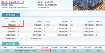 房產(chǎn)簽約網(wǎng)站怎么查詢,房產(chǎn)簽約網(wǎng)站怎么查詢結(jié)果