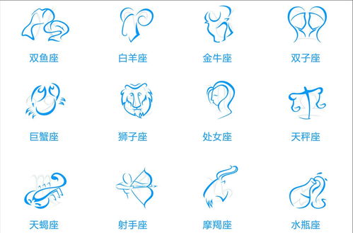 如何每天看星座運(yùn)勢(shì)（怎么看每天的星座運(yùn)勢(shì)）