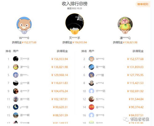 賣號的賺錢項目叫什么,賣號的賺錢項目叫什么來著