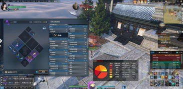 命運方舟目前運勢如何（命運手游攻略）