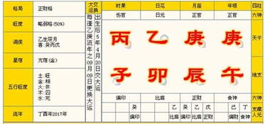 算卦今年的運(yùn)勢(shì)如何（算命今年運(yùn)勢(shì)免費(fèi)）