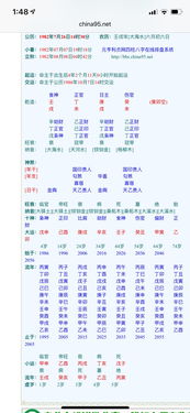 如何看下年運勢（如何看下年運勢運程）