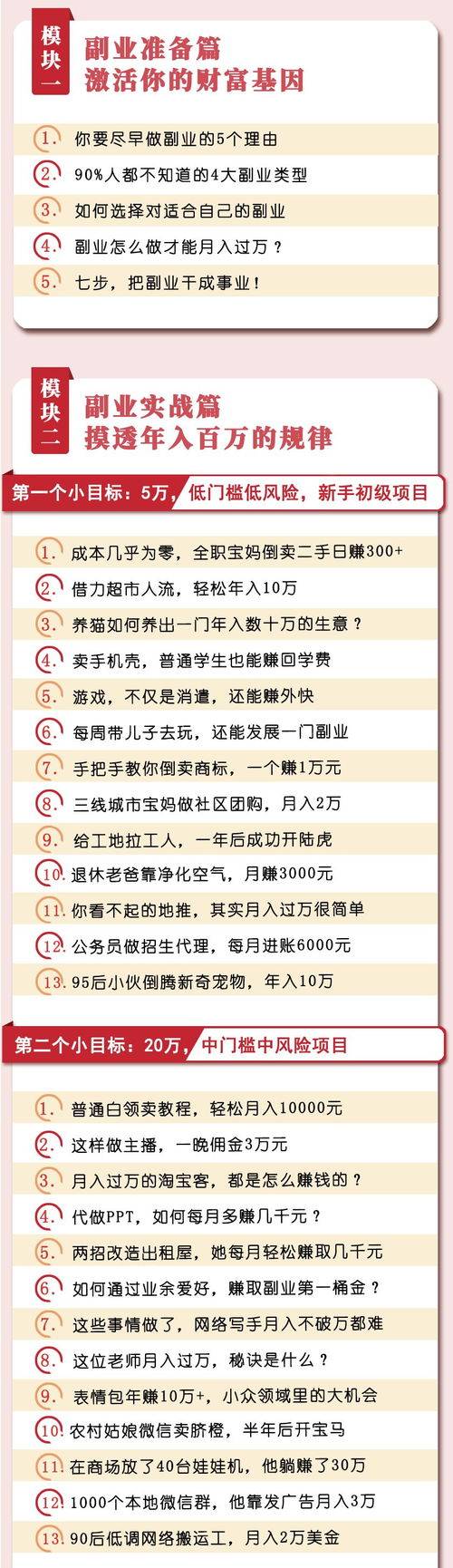 足療點什么項目最賺錢,足療什么項目最好
