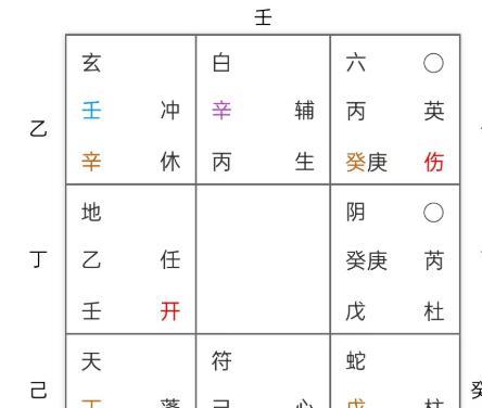 未來五年的生肖運勢如何（未來五年的生肖分別是?）