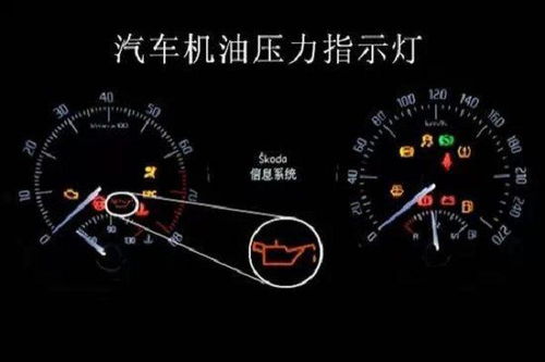 汽車(chē)機(jī)油表多少是正常,汽車(chē)機(jī)油表顯示多少正常