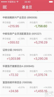 傻子都賺錢的項(xiàng)目叫什么,傻子能賺到錢嗎
