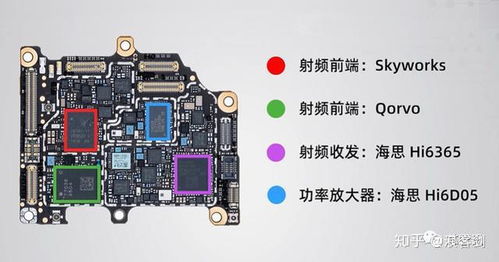 華為手機如何買到主板上,華為手機如何買到主板上的電池