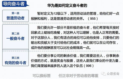 華為如何實(shí)現(xiàn)與分配價(jià)值,華為的分錢法則