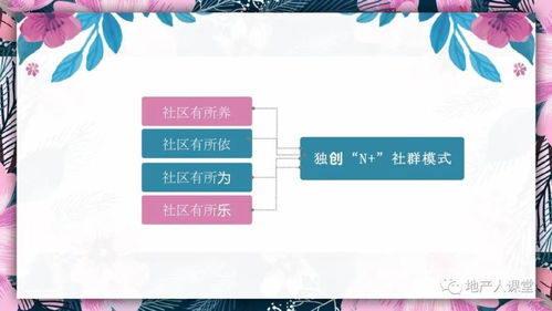 做房產(chǎn)怎么運(yùn)營最好,房產(chǎn)運(yùn)營怎么樣