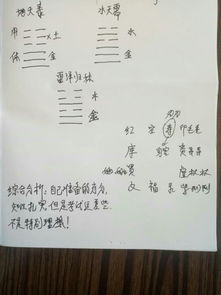 1988年今天運勢如何（88年今天運勢怎么樣）
