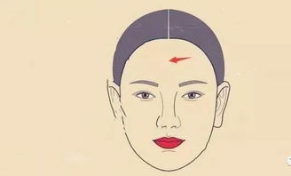 如何改善額頭運(yùn)勢(shì)（修額頭改變運(yùn)勢(shì)）