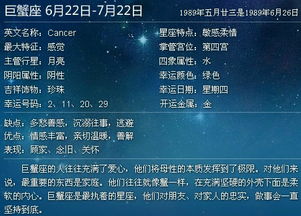 陰歷5月6號(hào)是什么星座,陰歷5月6號(hào)是什么星座?