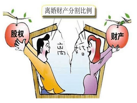 夫妻同居房產(chǎn)怎么分,夫妻同居期間財產(chǎn)如何分割 夫妻同居房產(chǎn)怎么分,夫妻同居期間財產(chǎn)如何分割