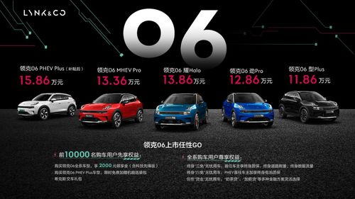 汽車銷售加盟多少錢,汽車銷售加盟平臺(tái) 汽車銷售加盟多少錢,汽車銷售加盟平臺(tái)