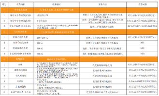 房產(chǎn)中介怎么收,房產(chǎn)中介怎么收費(fèi)的