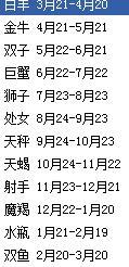 陽(yáng)歷1月3是什么星座的,1月3是什么星座呀