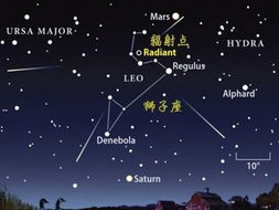 11月2號(hào)什么星座的,11月2號(hào)是什么座的?