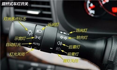 汽車遠(yuǎn)光多少算亮,一般的汽車遠(yuǎn)光燈亮度是多少