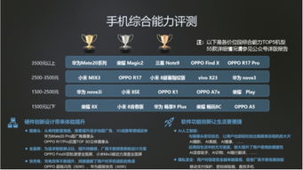 華為如何做硬件檢測(cè),華為如何做硬件檢測(cè)報(bào)告