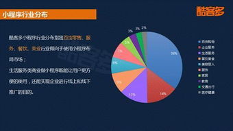 美業(yè)帶什么項(xiàng)目賺錢呢,美業(yè)帶什么項(xiàng)目賺錢呢知乎