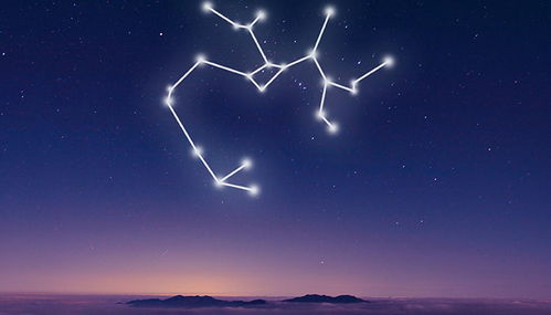 星座是什么性格特點(diǎn),星座是什么性格特點(diǎn)女生