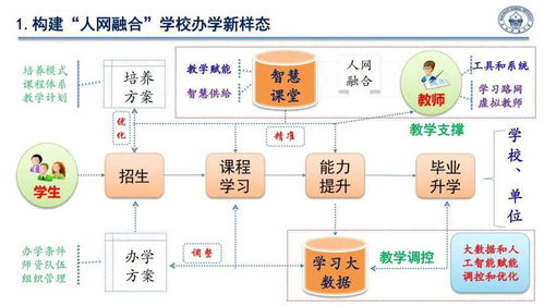 思維區(qū)游戲有哪些,思維游戲教學與區(qū)域活動 思維區(qū)游戲有哪些,思維游戲教學與區(qū)域活動