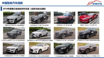 汽車制造涉及多少門類目,汽車制造涉及到什么行業(yè)