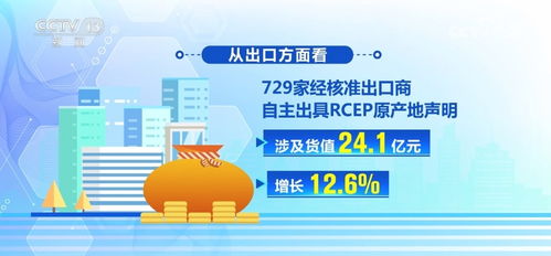 開廠子做什么項目賺錢多,開廠子做什么項目好呢