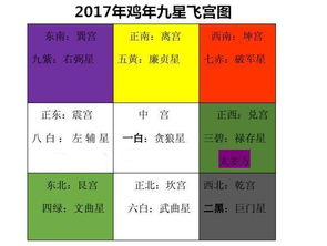 家里如何提高運勢（怎樣增強家里運勢風(fēng)水）