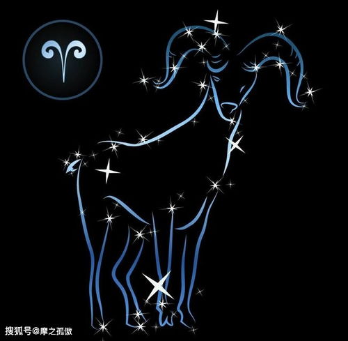 3月23日是什么星座的,3月23日是什么星座的性格和脾氣
