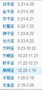 1981年陽(yáng)歷1月1日是什么星座