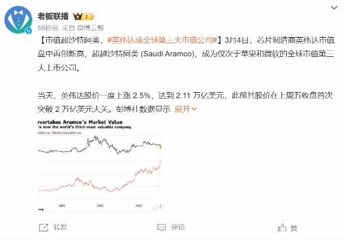英偉達(dá)成首家市值超4萬億美元公司(英偉達(dá)市值多少億美元)