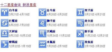 3月屬于什么星座? 3月屬于什么星座?