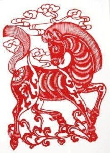 今天馬運勢如何（今天馬的財運如何?）