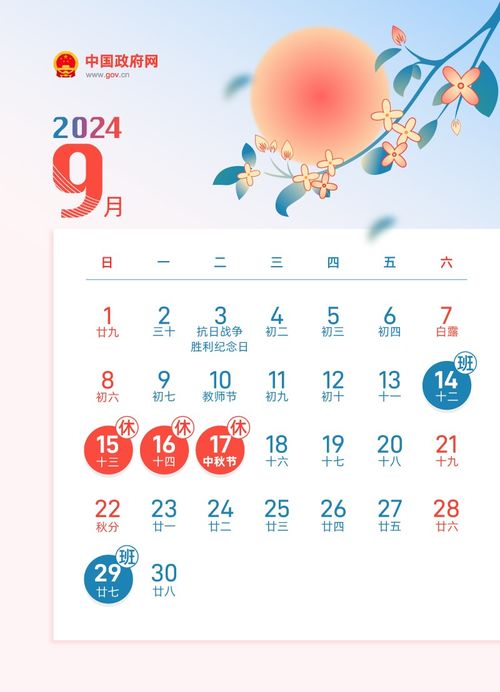 農(nóng)歷1月7日是什么