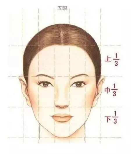 額頭很亮運(yùn)勢(shì)如何（額頭亮面相）
