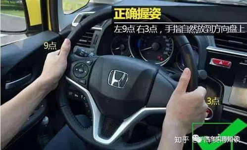 汽車轉(zhuǎn)向多少角度
