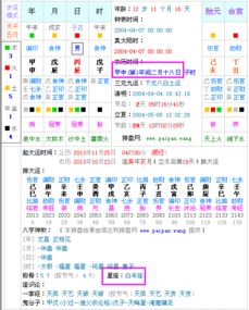 農(nóng)歷2月18是什么星座
