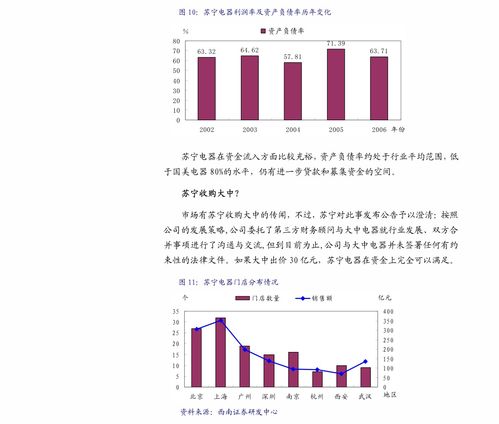 本周桃花占卜運(yùn)勢如何（占卜2021桃花運(yùn)勢）