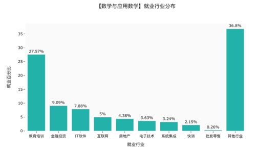 高考院校哈工大熱度首登全國榜首(哈工大在全國高校排名)
