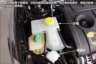 汽車水箱風(fēng)扇多少瓦正常
