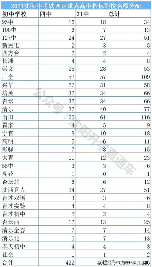 房產(chǎn)遺囑公證費(fèi)收取標(biāo)準(zhǔn)2021