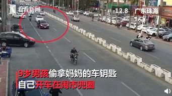 撞車 加速度