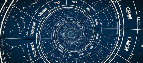 三月到四月的星座是什么