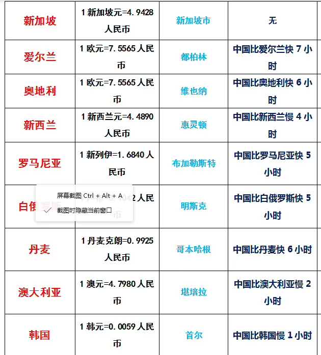 汽車(chē)木工工資多少錢(qián)