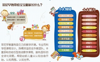 音樂有哪些游戲課程內(nèi)容