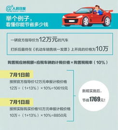 房子賣(mài)給子女稅費(fèi)新政
