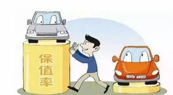 汽車保值優(yōu)惠多少天有效
