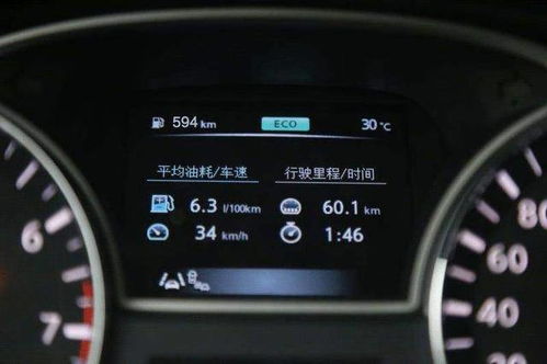 車的油耗多少才合適